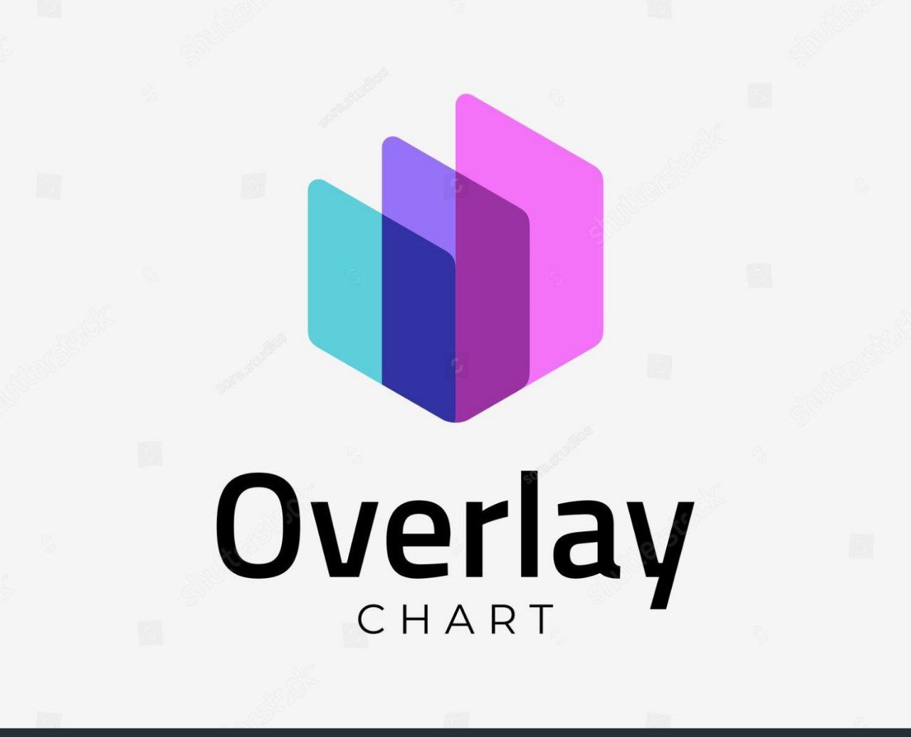 OVERLAY CHART